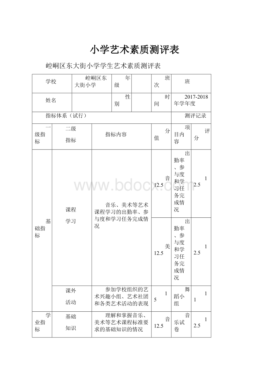 小学艺术素质测评表.docx_第1页