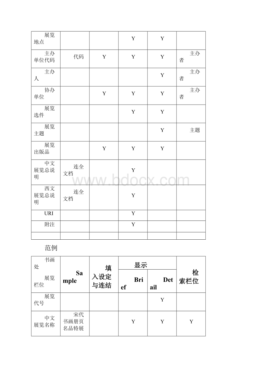 书画处策展流程.docx_第2页