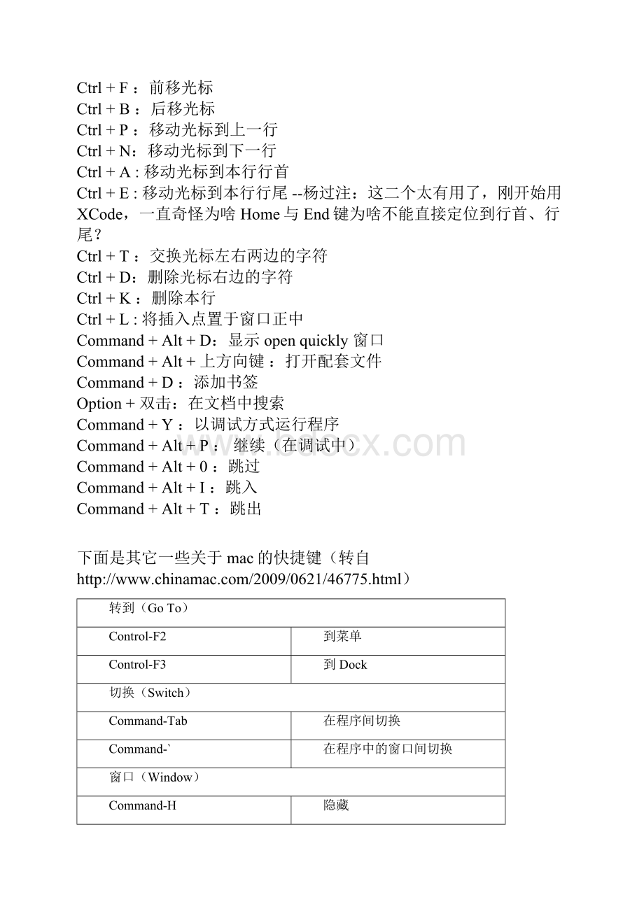 xcode快捷键.docx_第3页