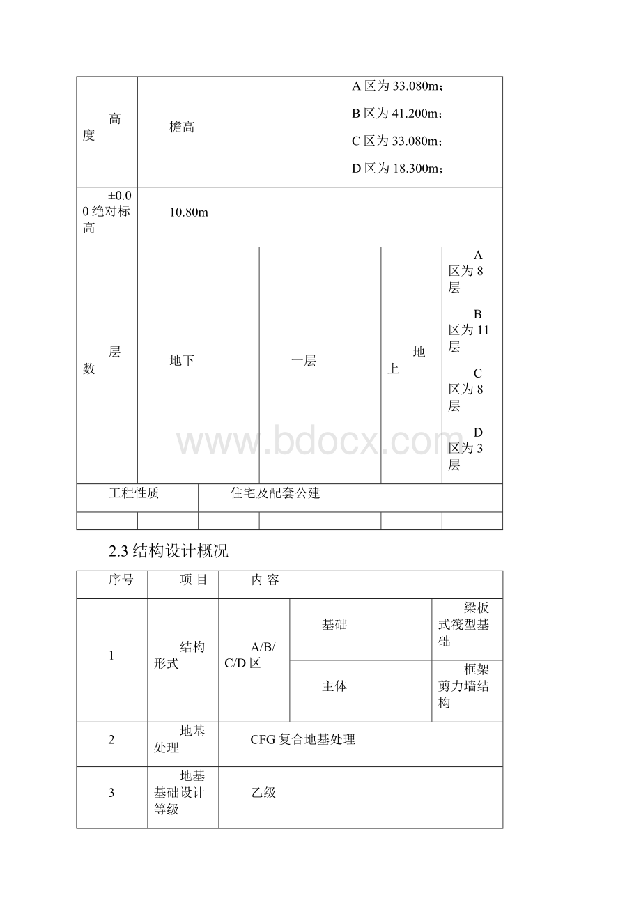 国家养老示范基地一期老年公寓综合体项目脚手架施工.docx_第3页