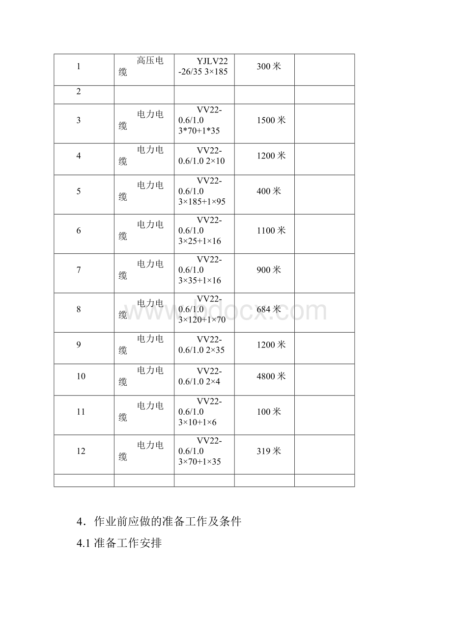 高压电缆敷设和电缆头制作标准化作业指导书.docx_第3页