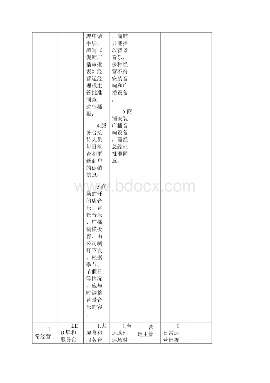 营运现场管理工作标准.docx_第2页