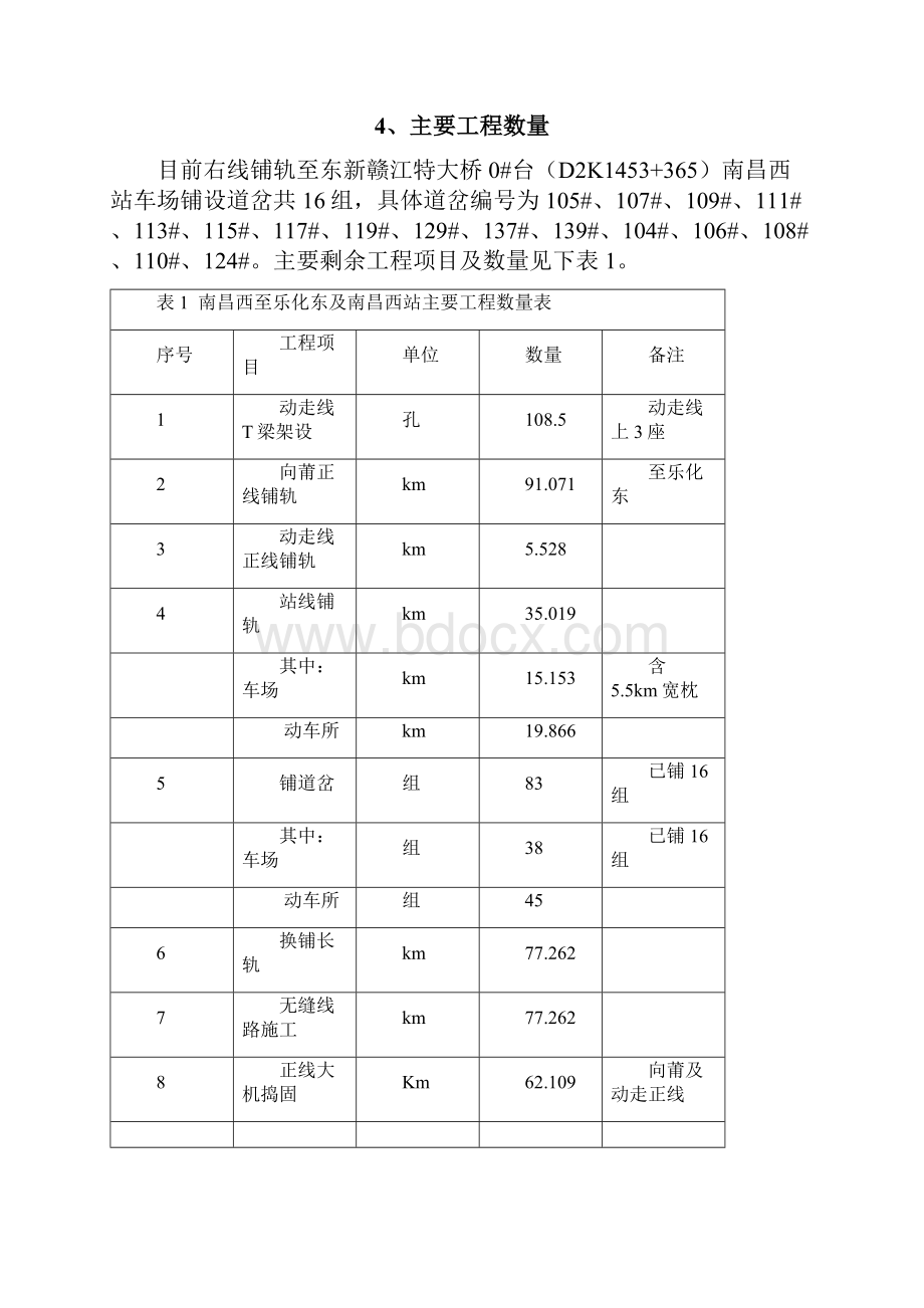 车站轨道工程施工方案.docx_第3页