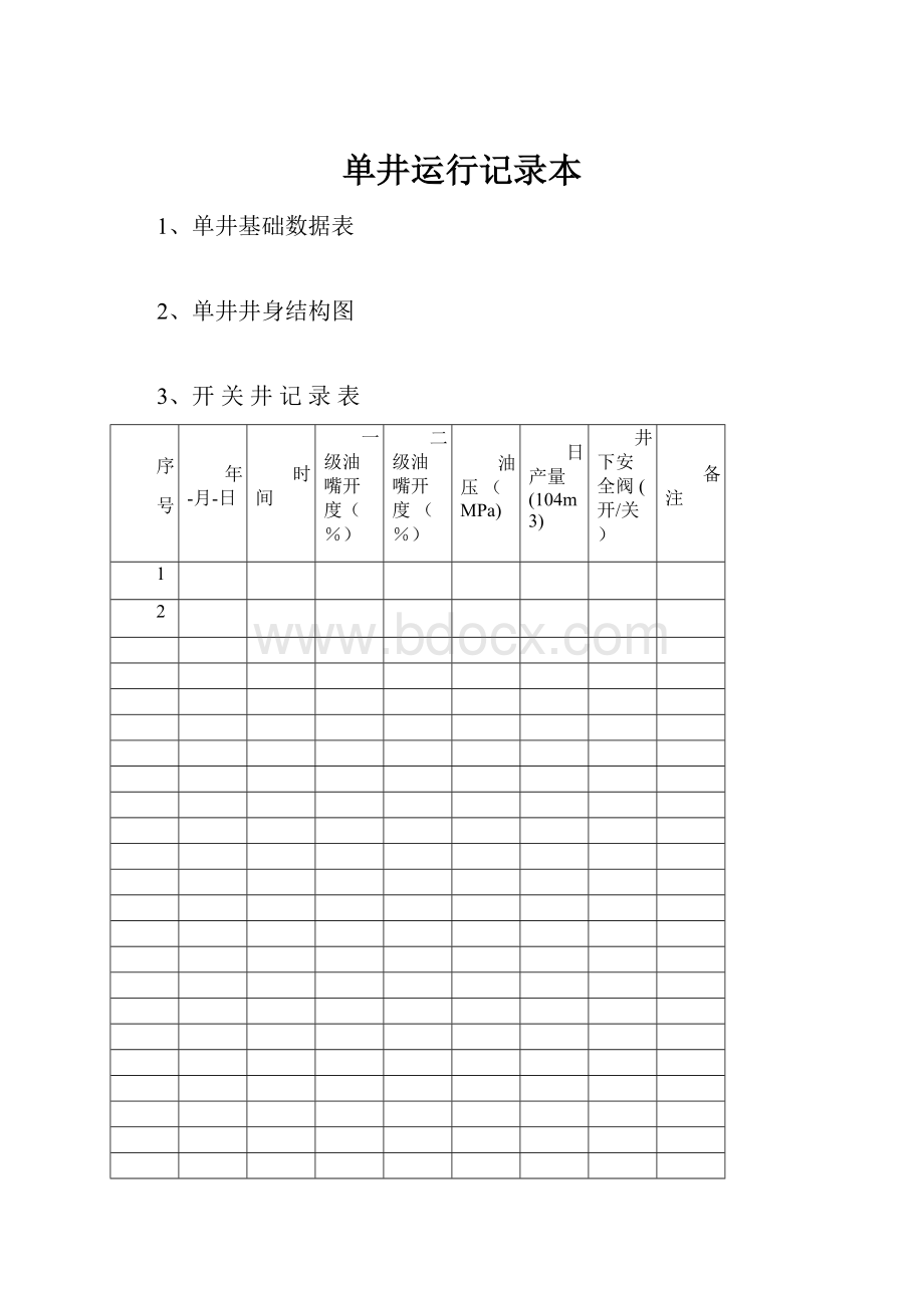 单井运行记录本Word文档下载推荐.docx_第1页