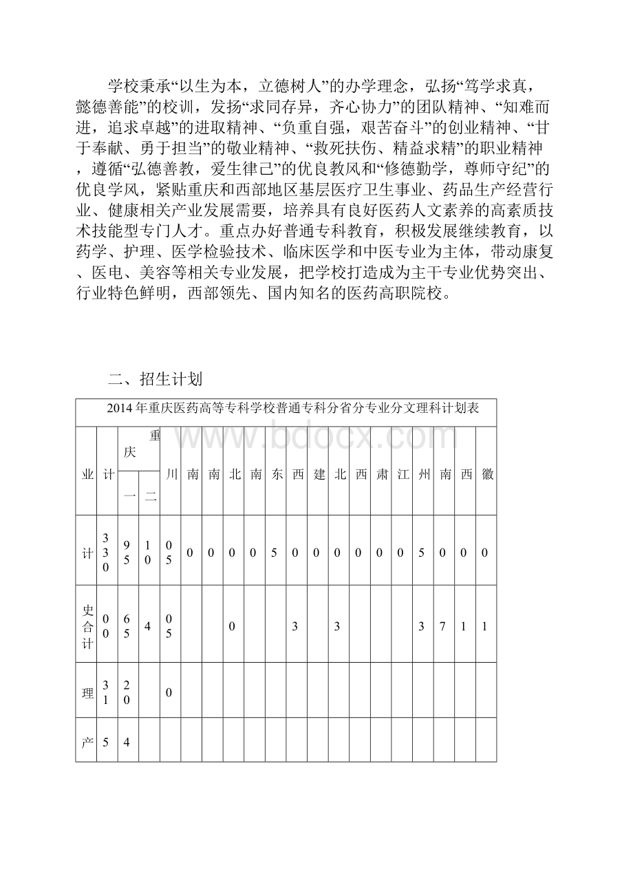 重庆医药高等专科学校Word文件下载.docx_第3页