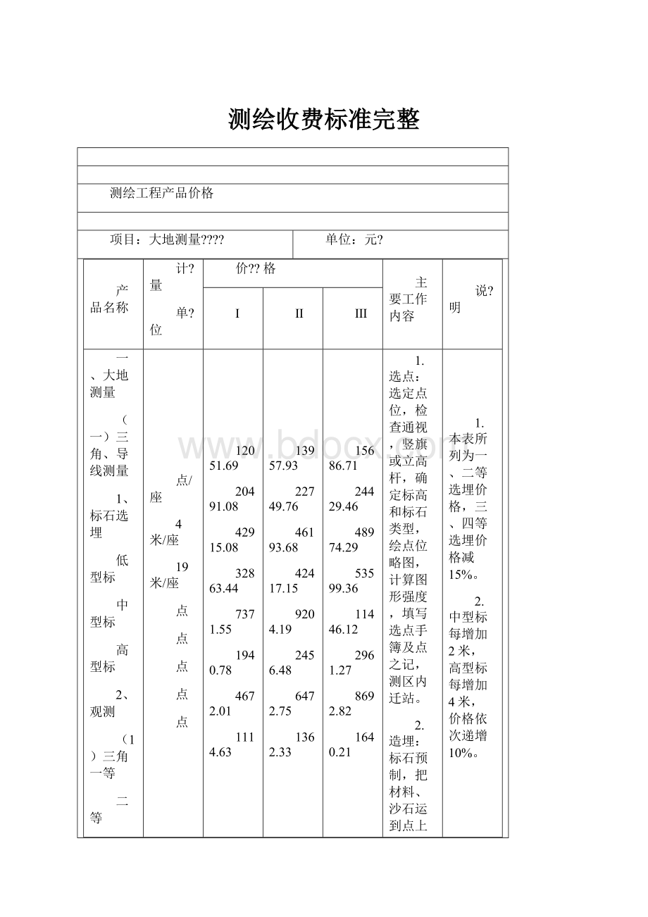 测绘收费标准完整Word下载.docx