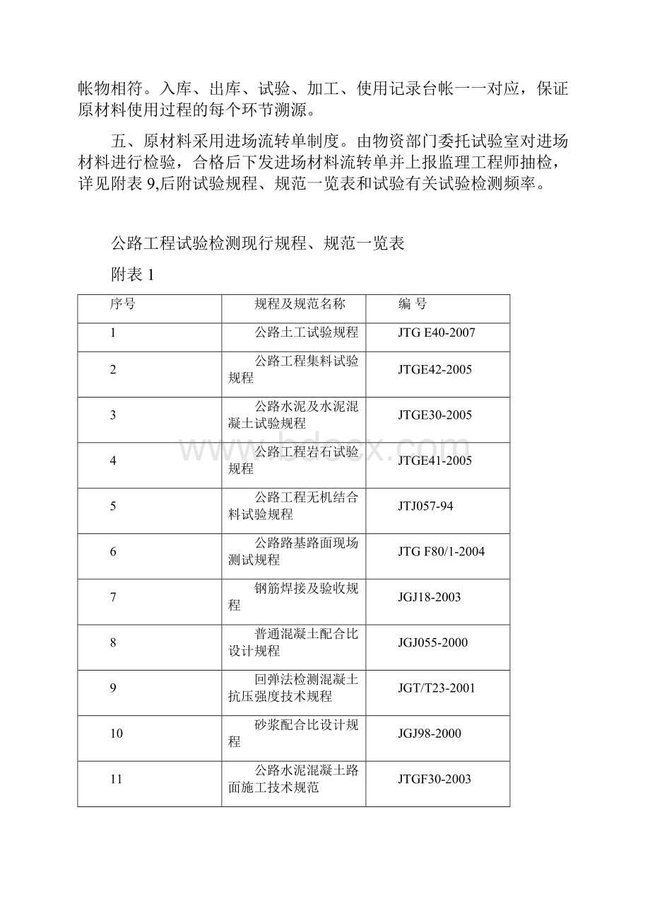 原材料质量控制措施.docx_第2页