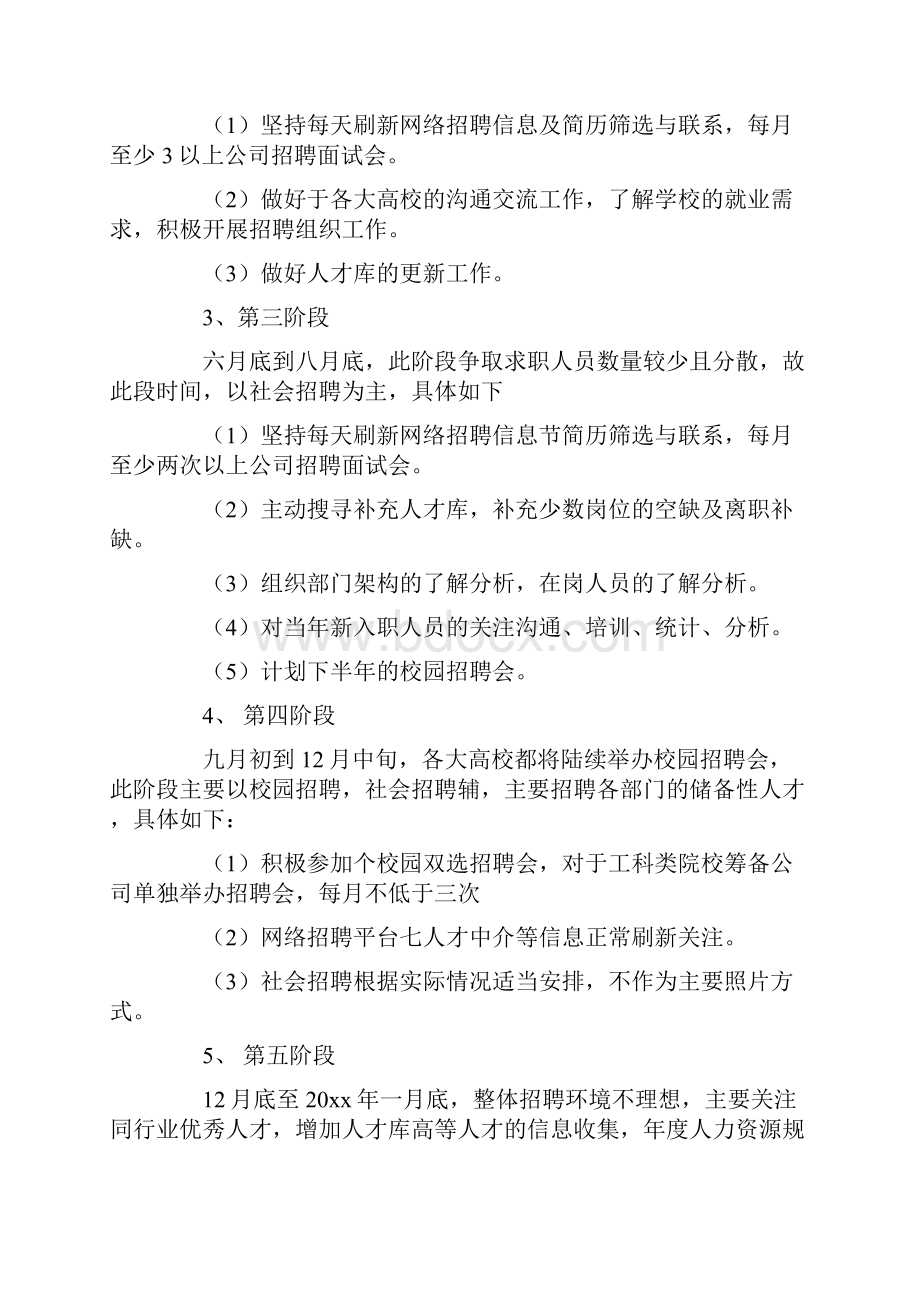 招聘下周工作计划.docx_第3页