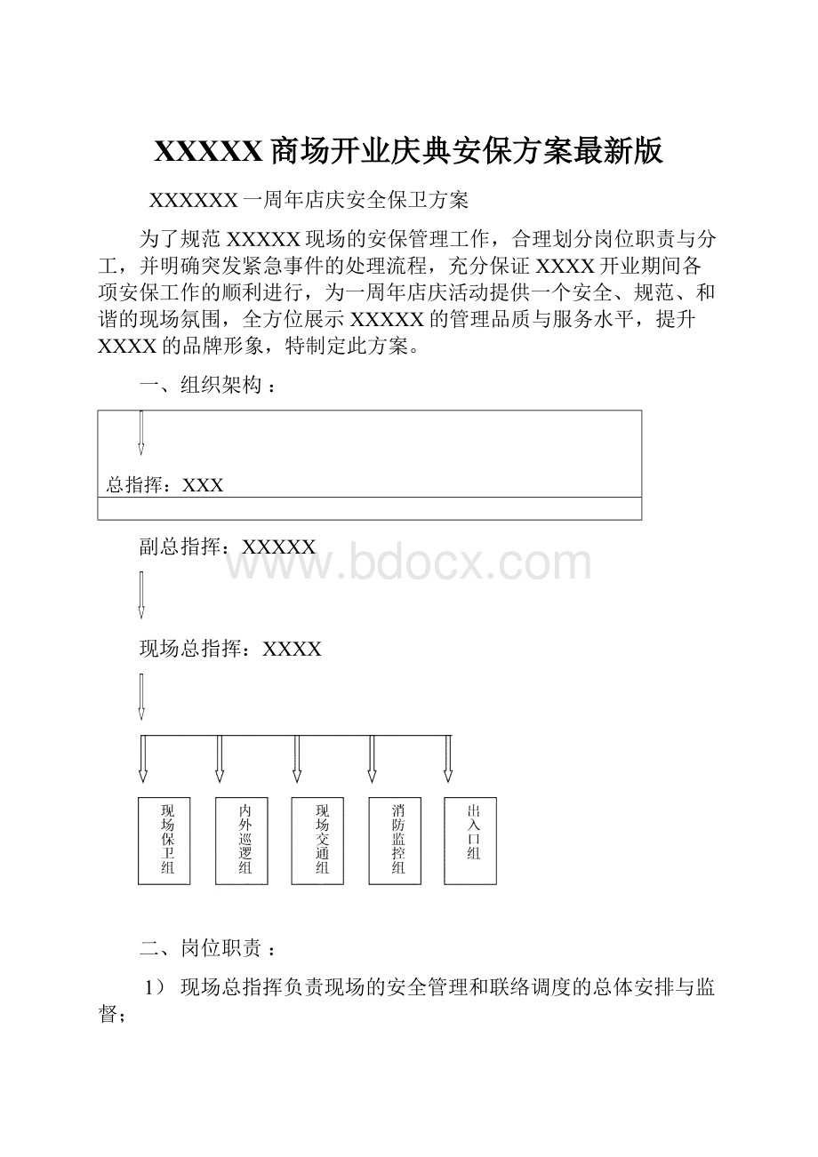 XXXXX商场开业庆典安保方案最新版.docx_第1页