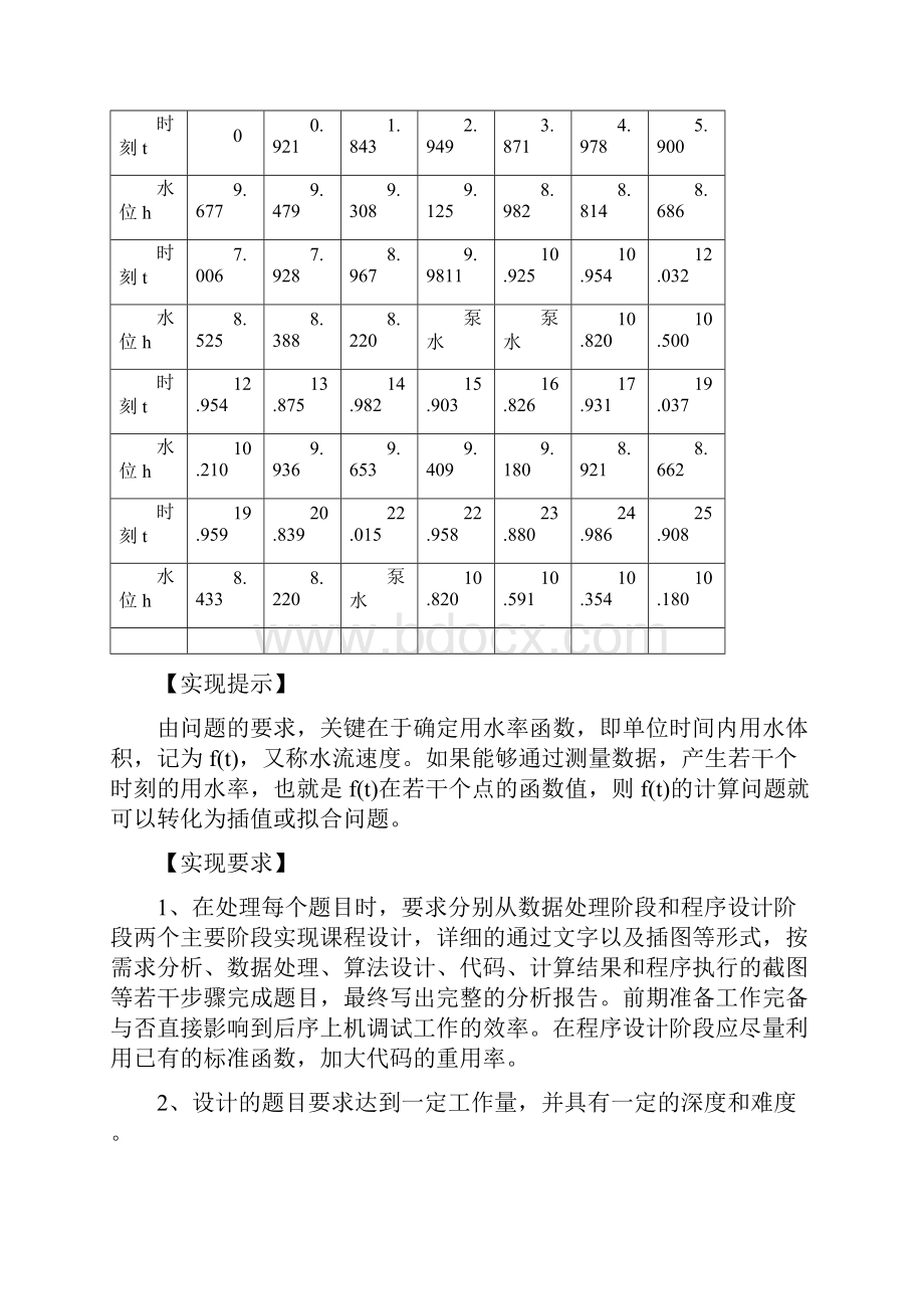 《数值分析》水塔问题解析.docx_第3页