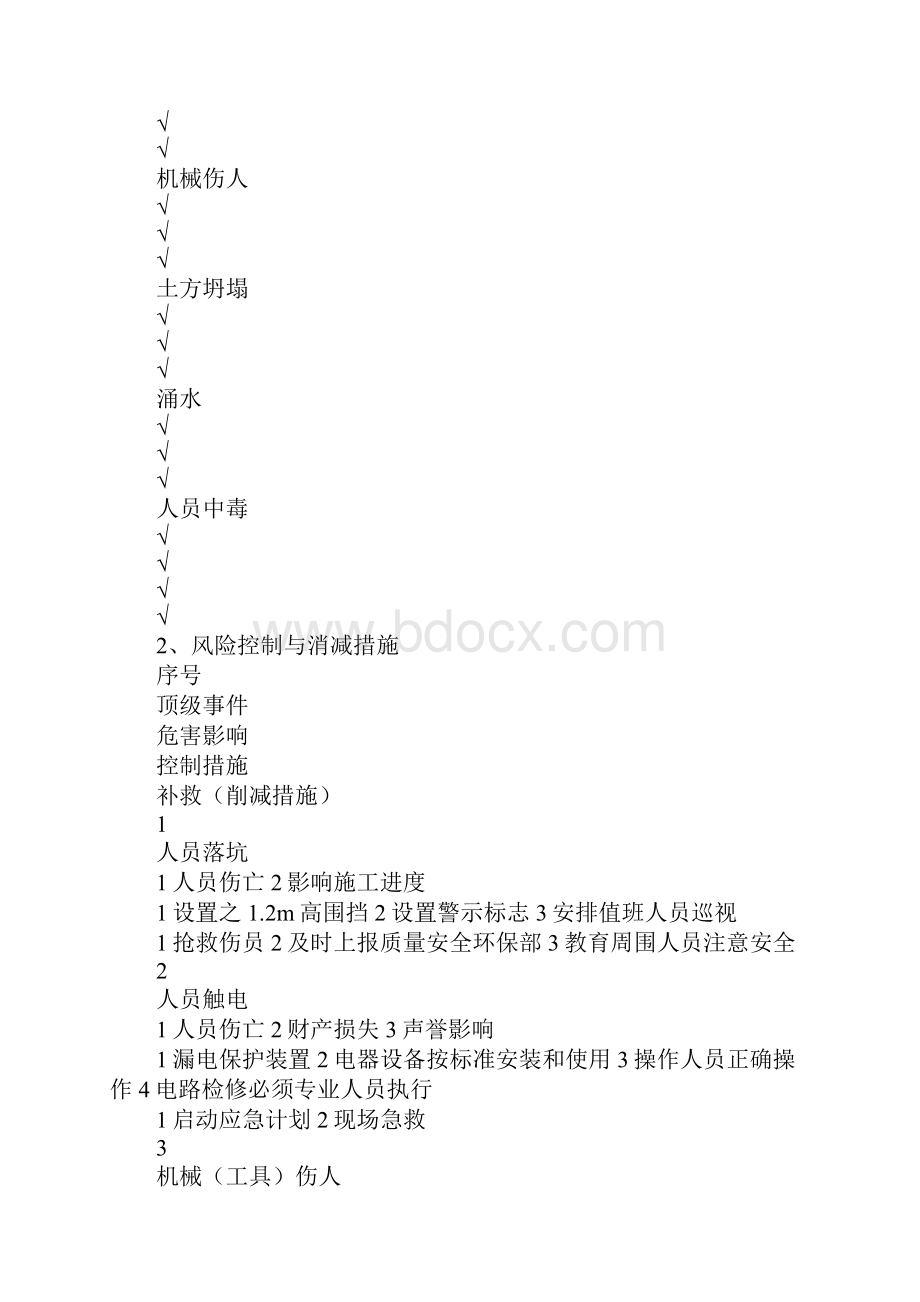 顶管作业安全应急预案.docx_第3页