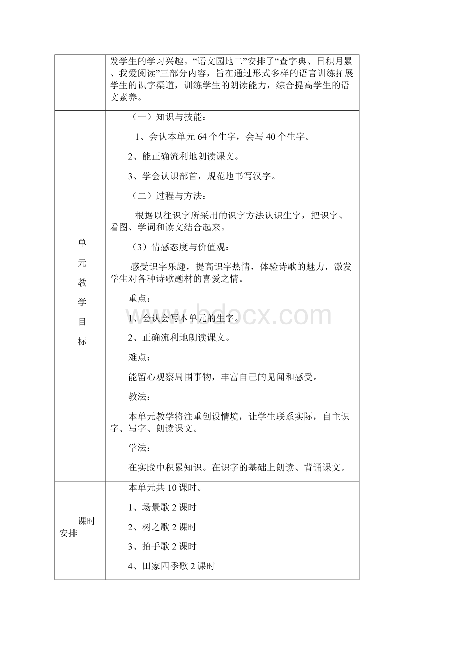 部编小学语文二年级第二单元教案.docx_第2页