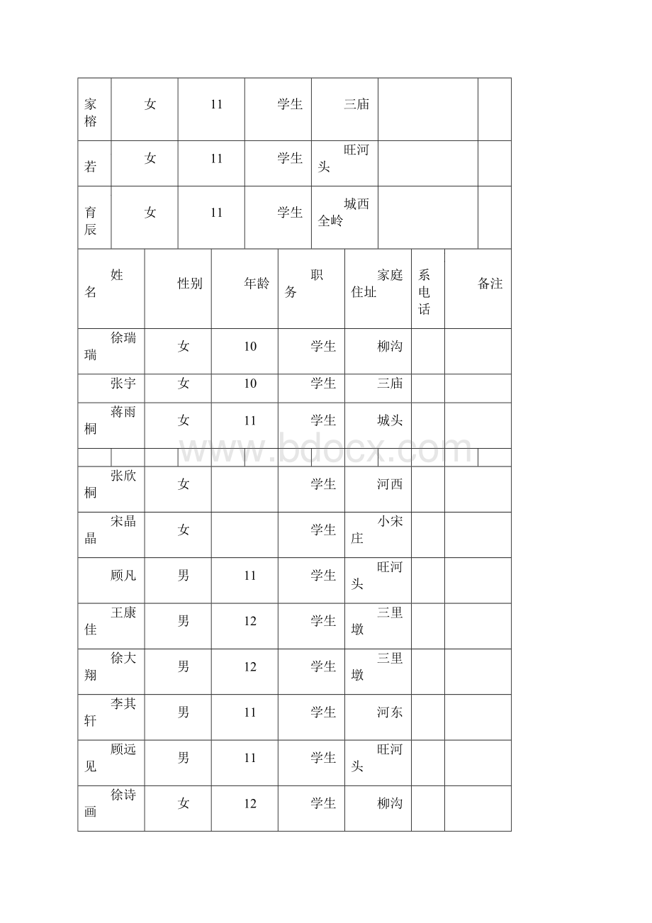 故事会社团活动方案.docx_第3页