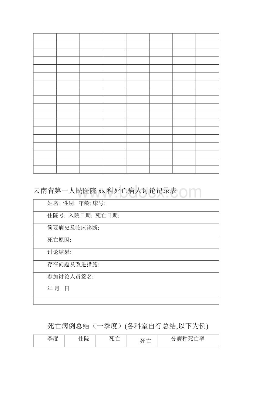 5死亡病例讨论记录本文档格式.docx_第3页