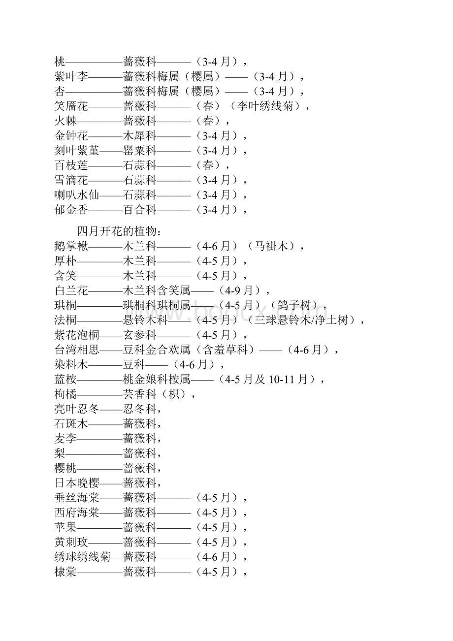 各植物花期.docx_第2页