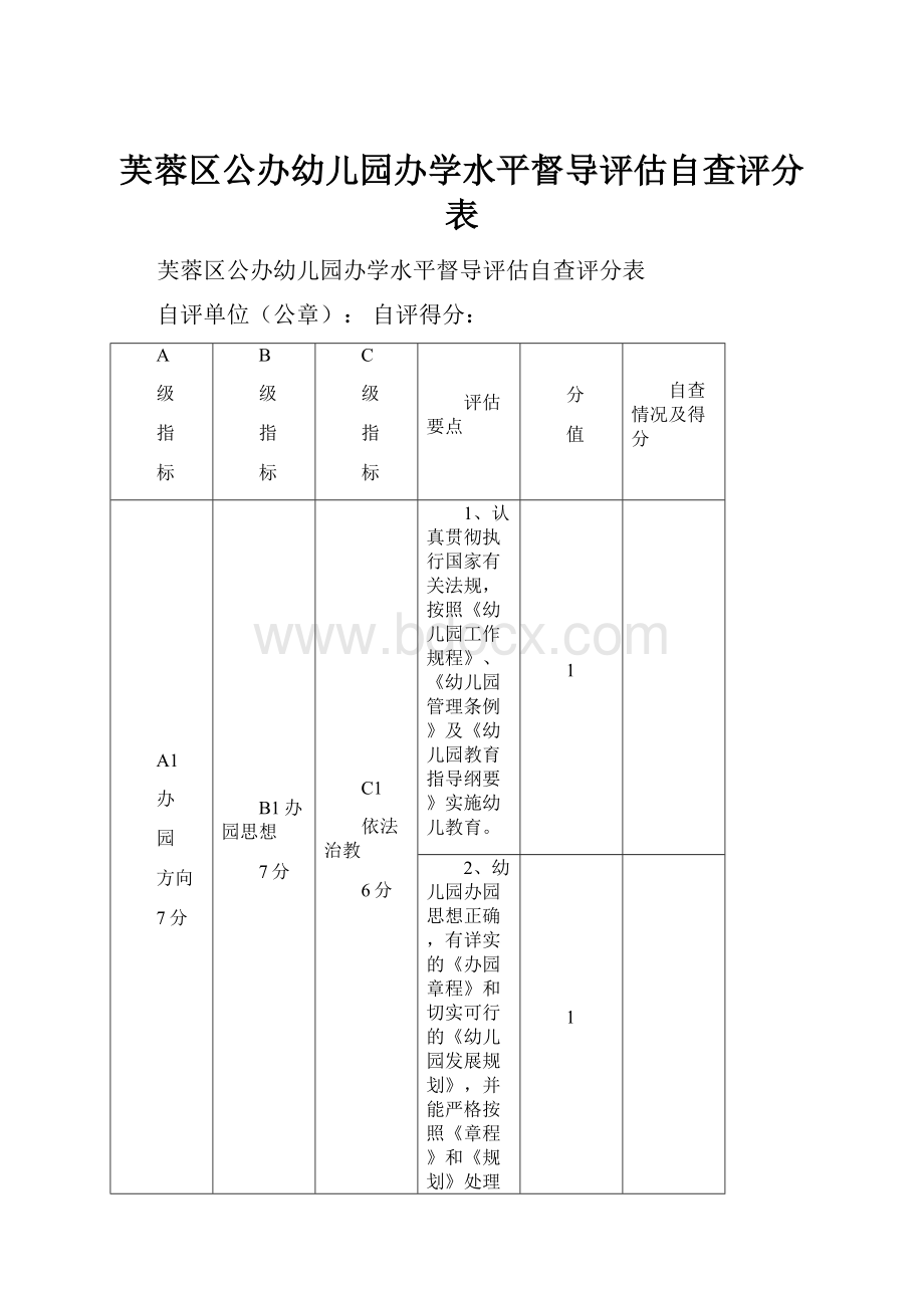 芙蓉区公办幼儿园办学水平督导评估自查评分表.docx_第1页