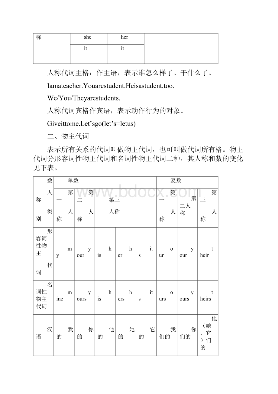 基础语法大全.docx_第3页