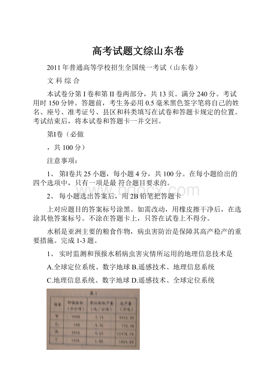 高考试题文综山东卷Word文档下载推荐.docx_第1页