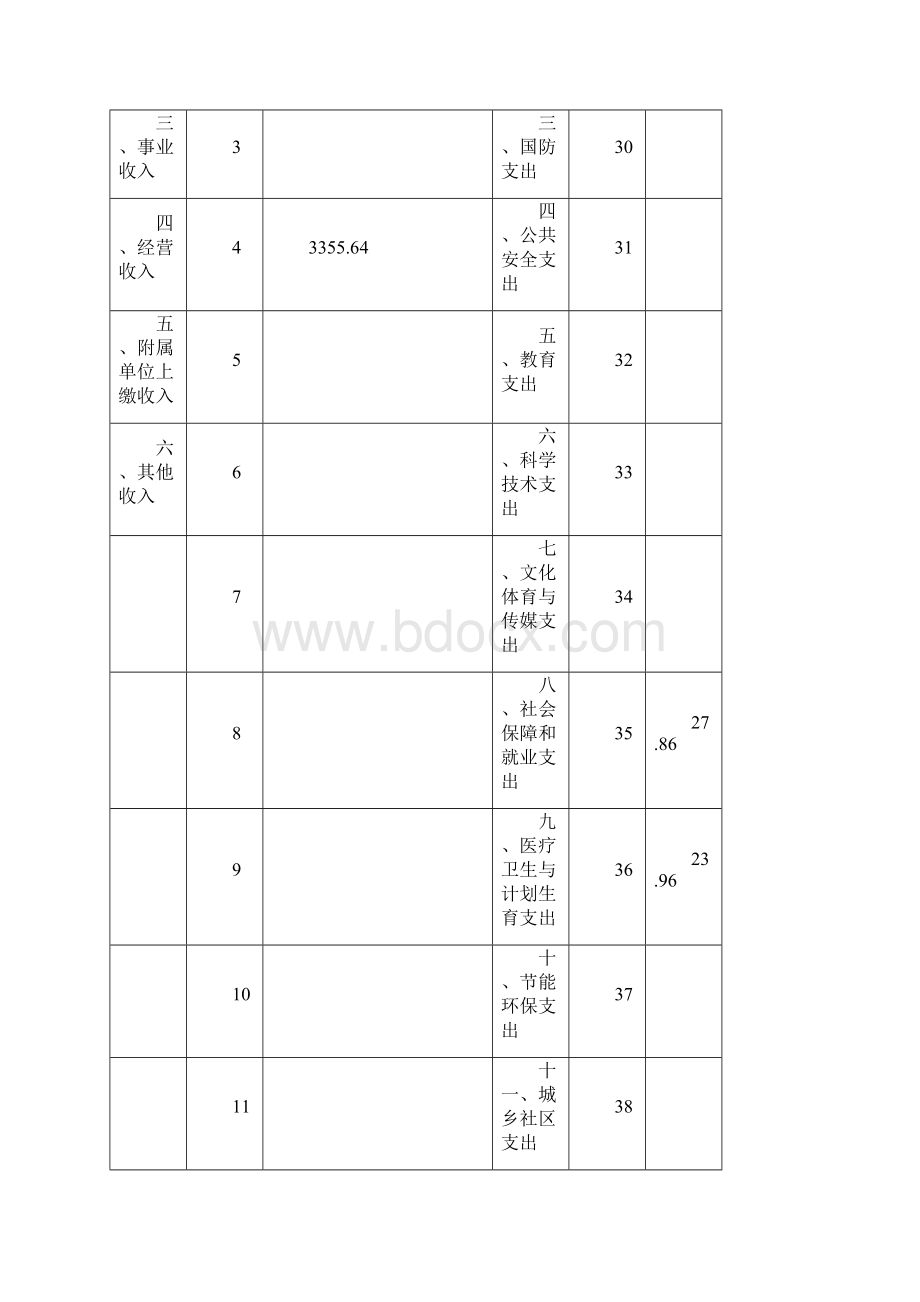 青海公路工程检测鉴定中心.docx_第3页