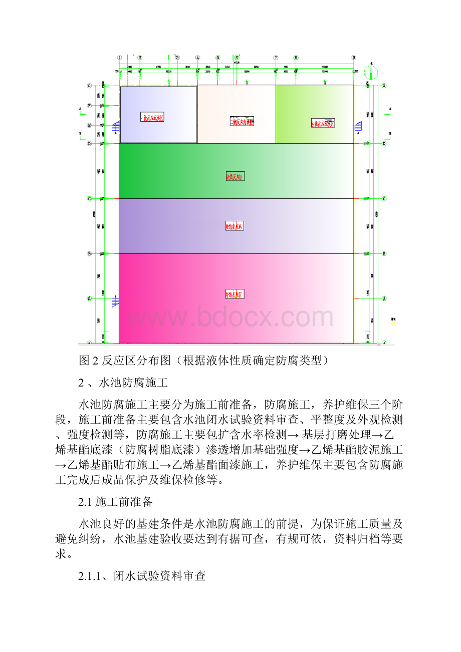 废水池防腐施工技术总结.docx_第2页