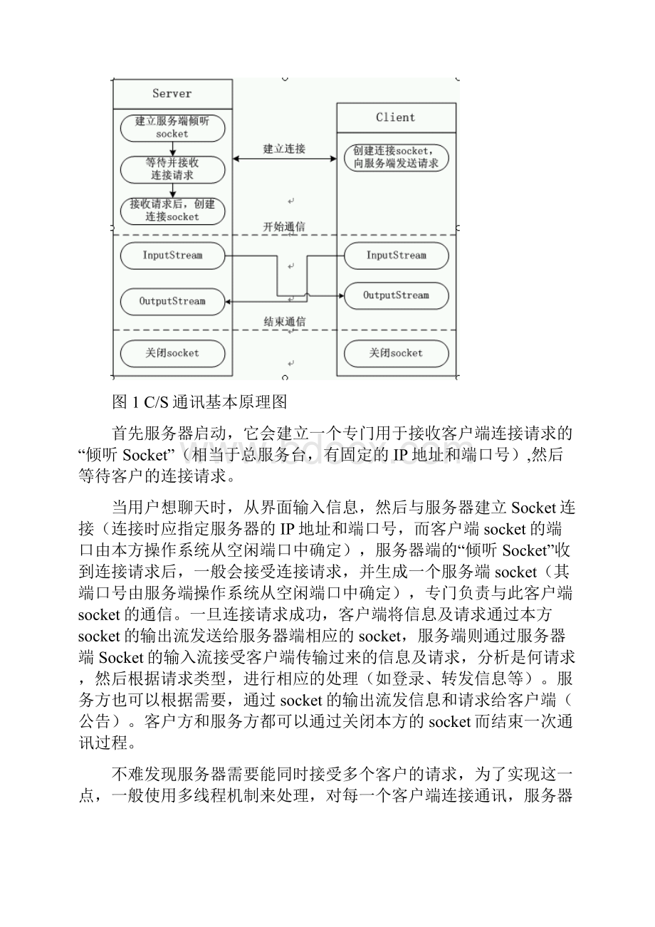 JAVA课程设计方案聊天室系统.docx_第3页