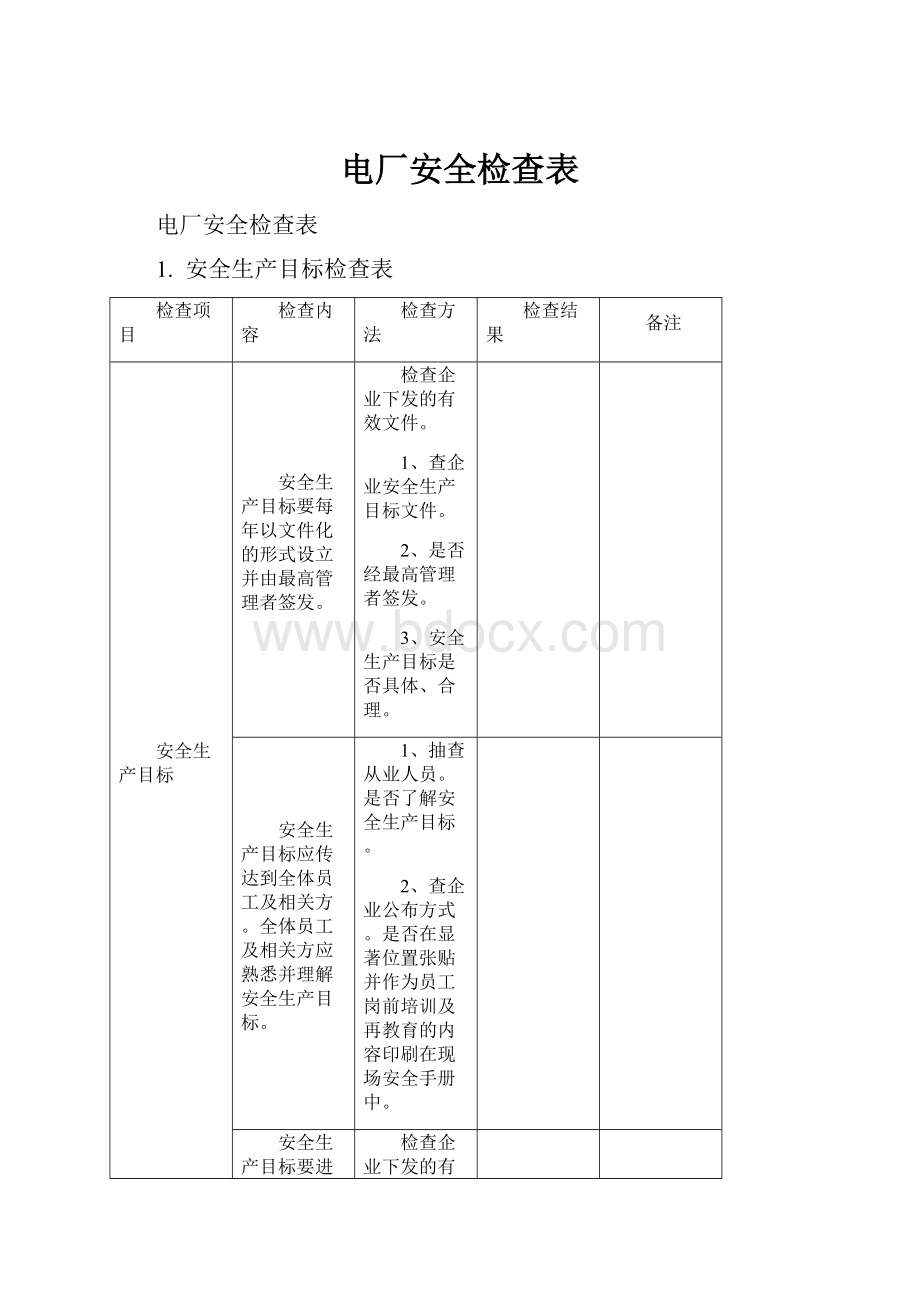 电厂安全检查表.docx_第1页