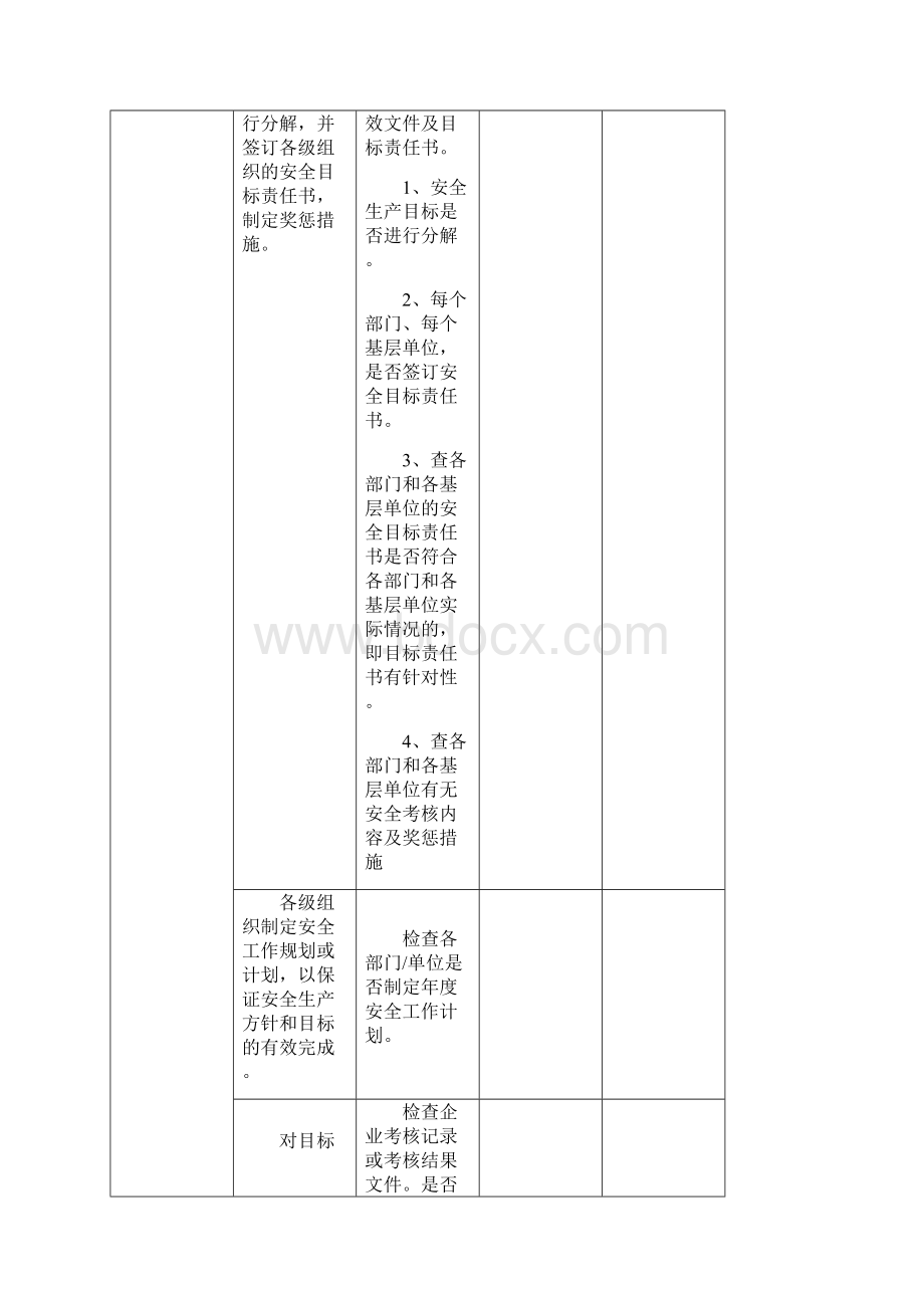 电厂安全检查表.docx_第2页