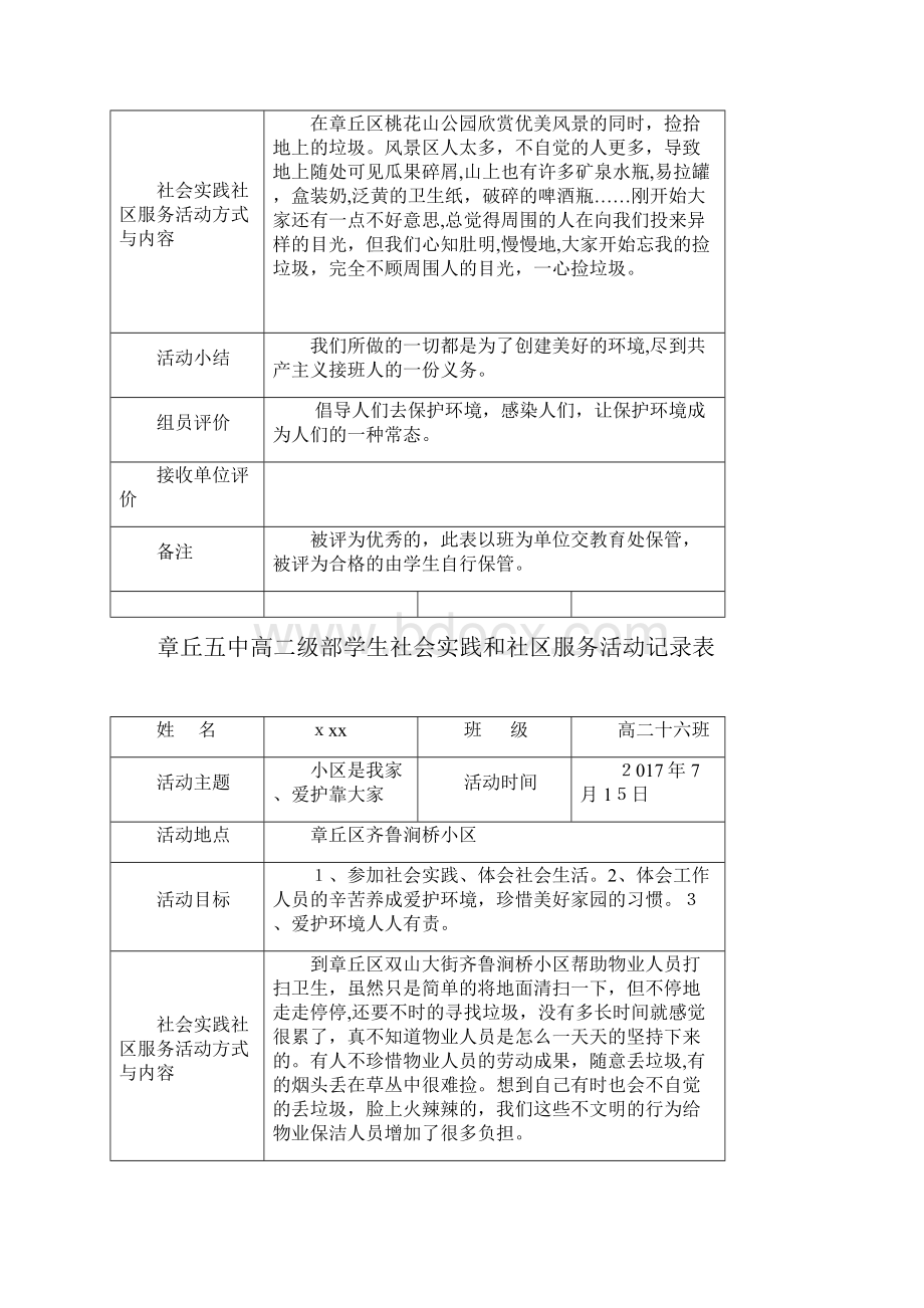 学生社会实践和社区服务活动记录表.docx_第2页