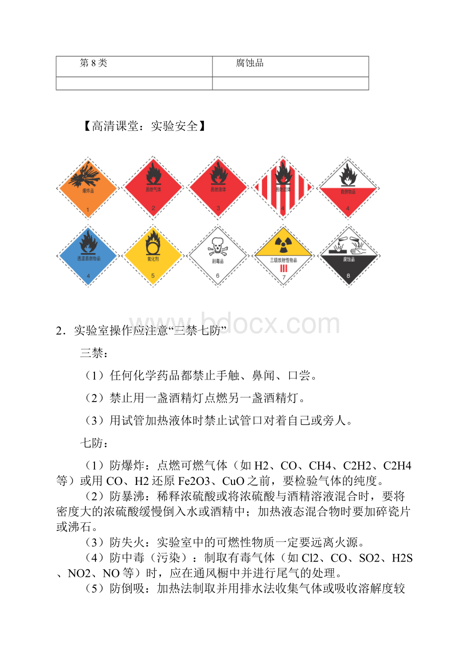 高考化学实验基本方法必背Word文档下载推荐.docx_第3页