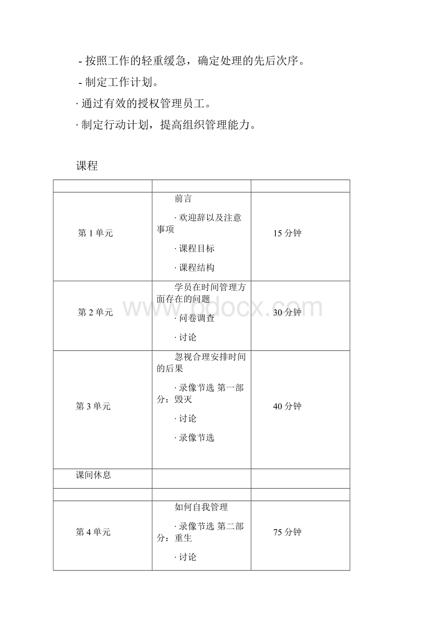 乱了头绪的经理人小组学员手册.docx_第3页