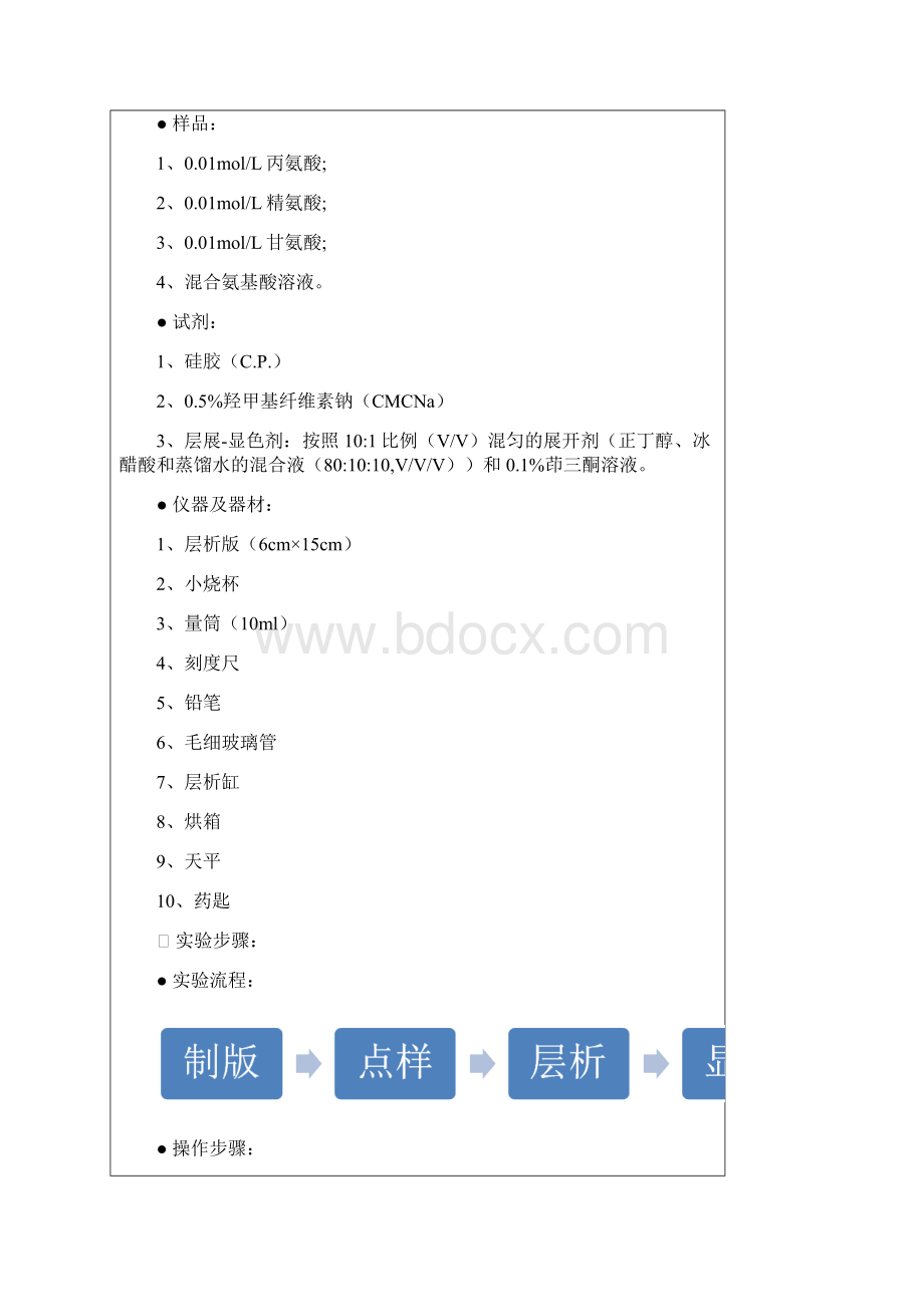 9A文生物化学实验氨基酸分析实验报告.docx_第3页