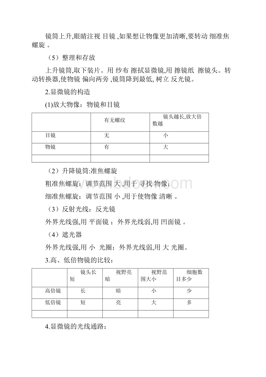 生物七年级上册全部知识点汇总.docx_第3页