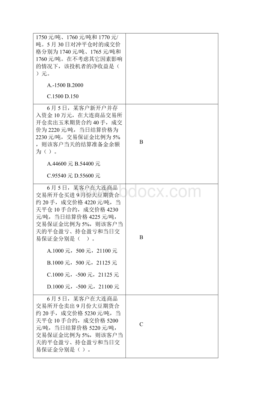 农产品期货市场学复习思考题讲解.docx_第2页