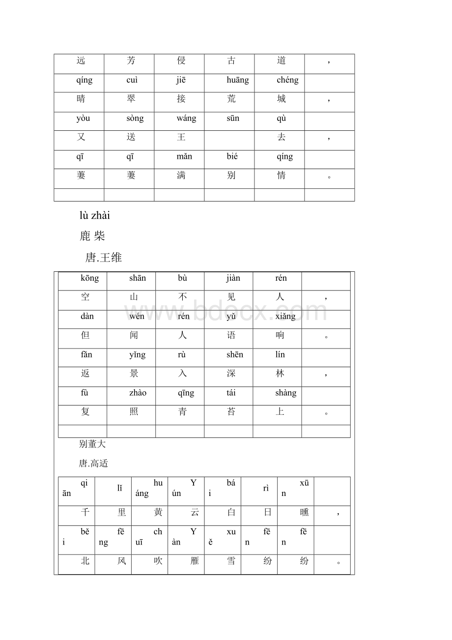 小学必背古诗词整理带拼音版.docx_第2页