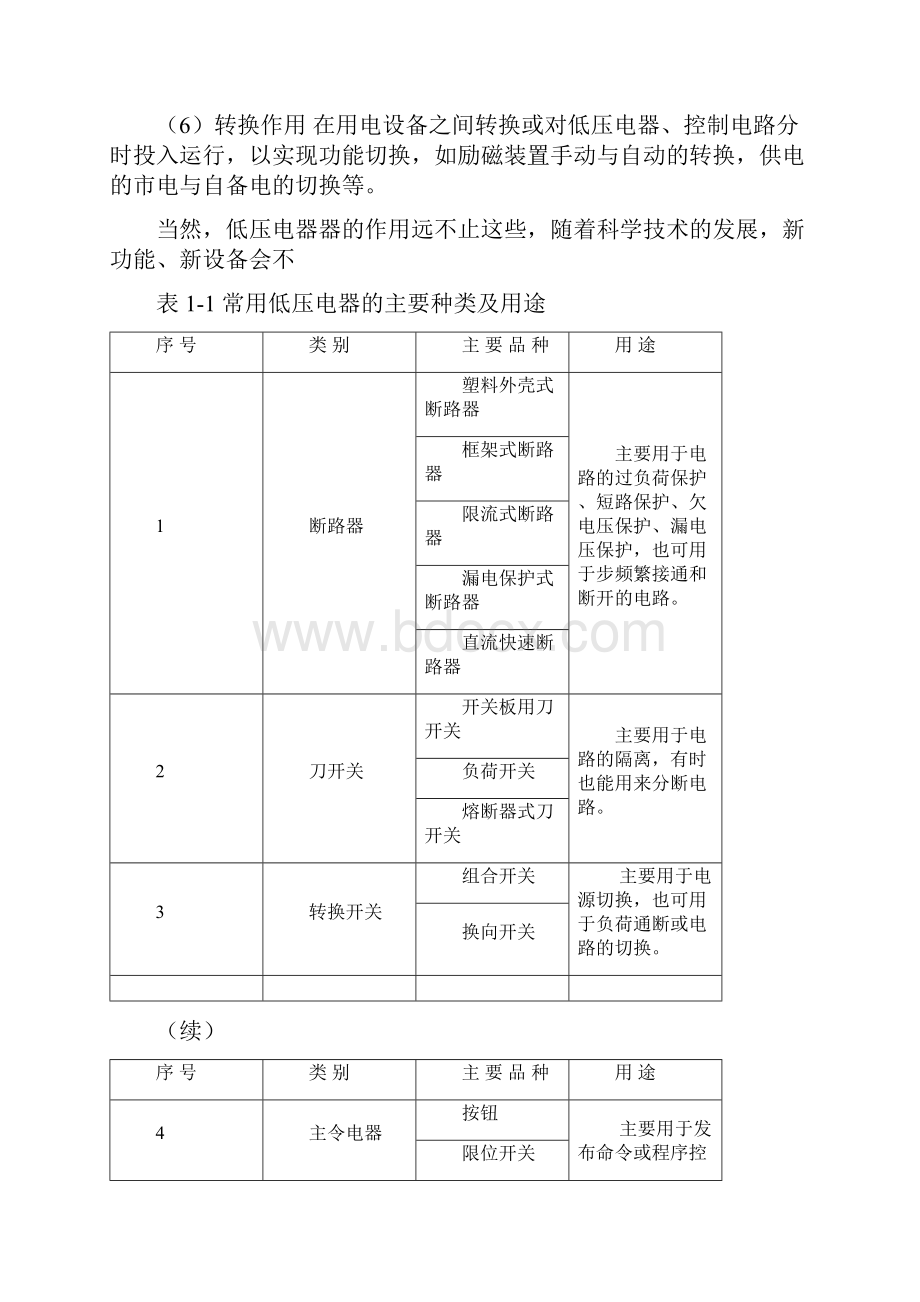 第2章常用低压电器.docx_第3页