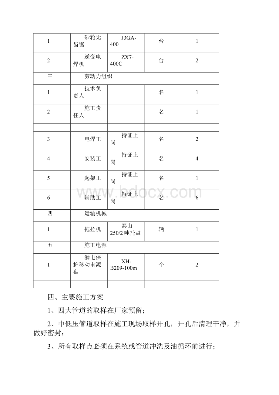 热工取样及取源部件安装作业指导书.docx_第3页