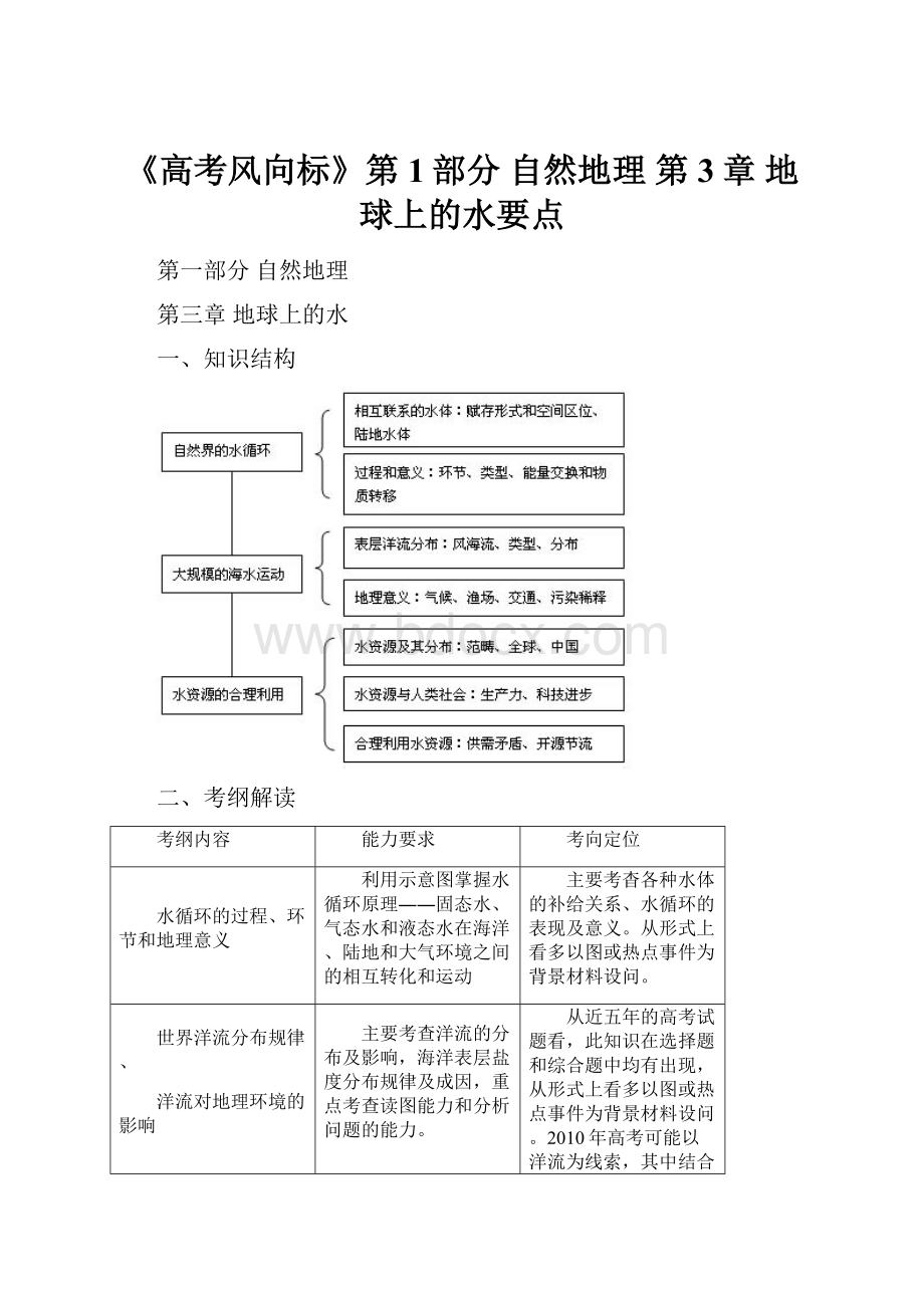 《高考风向标》第1部分 自然地理 第3章 地球上的水要点Word格式文档下载.docx_第1页