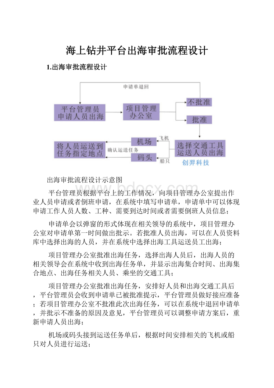 海上钻井平台出海审批流程设计文档格式.docx_第1页