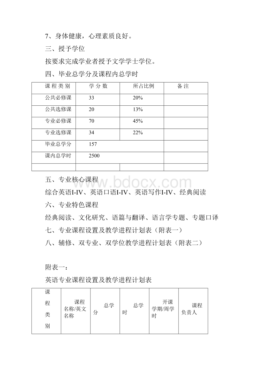 中山大学外国语学院英语日语德语法语专业文档格式.docx_第2页