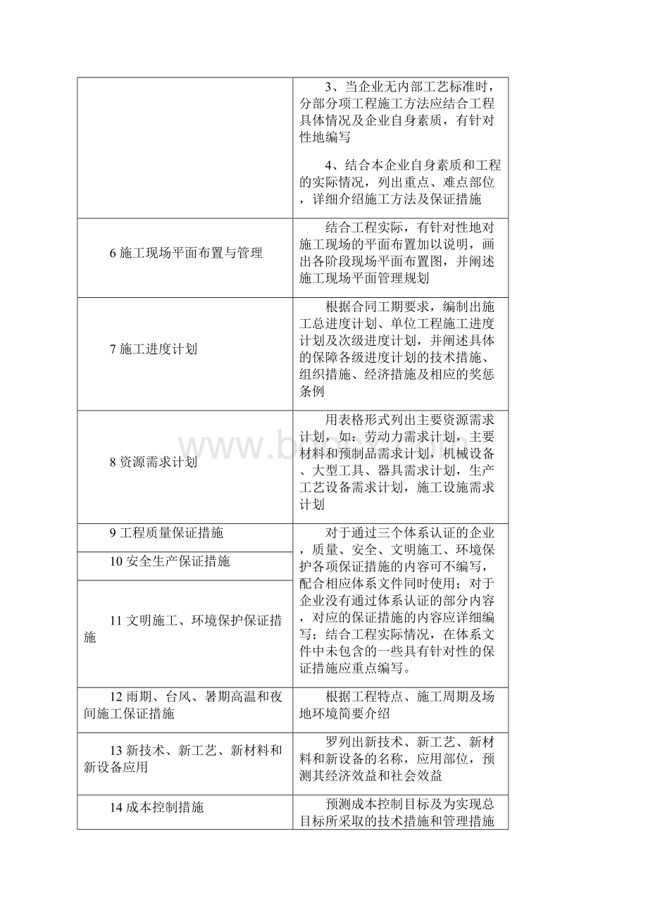 施工设计及专项方案编写要求Word文件下载.docx_第3页