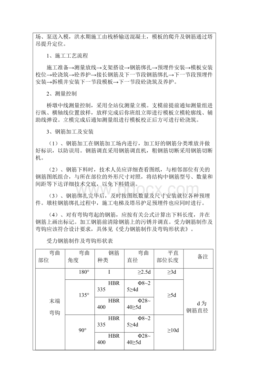 高墩翻模施工技术交底.docx_第2页