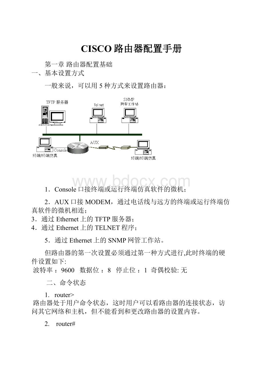 CISCO路由器配置手册.docx