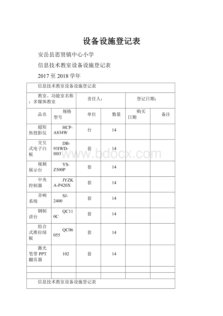 设备设施登记表.docx_第1页