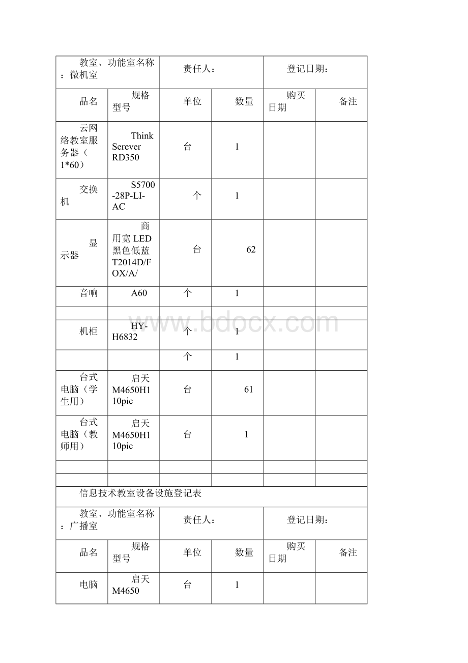 设备设施登记表.docx_第2页