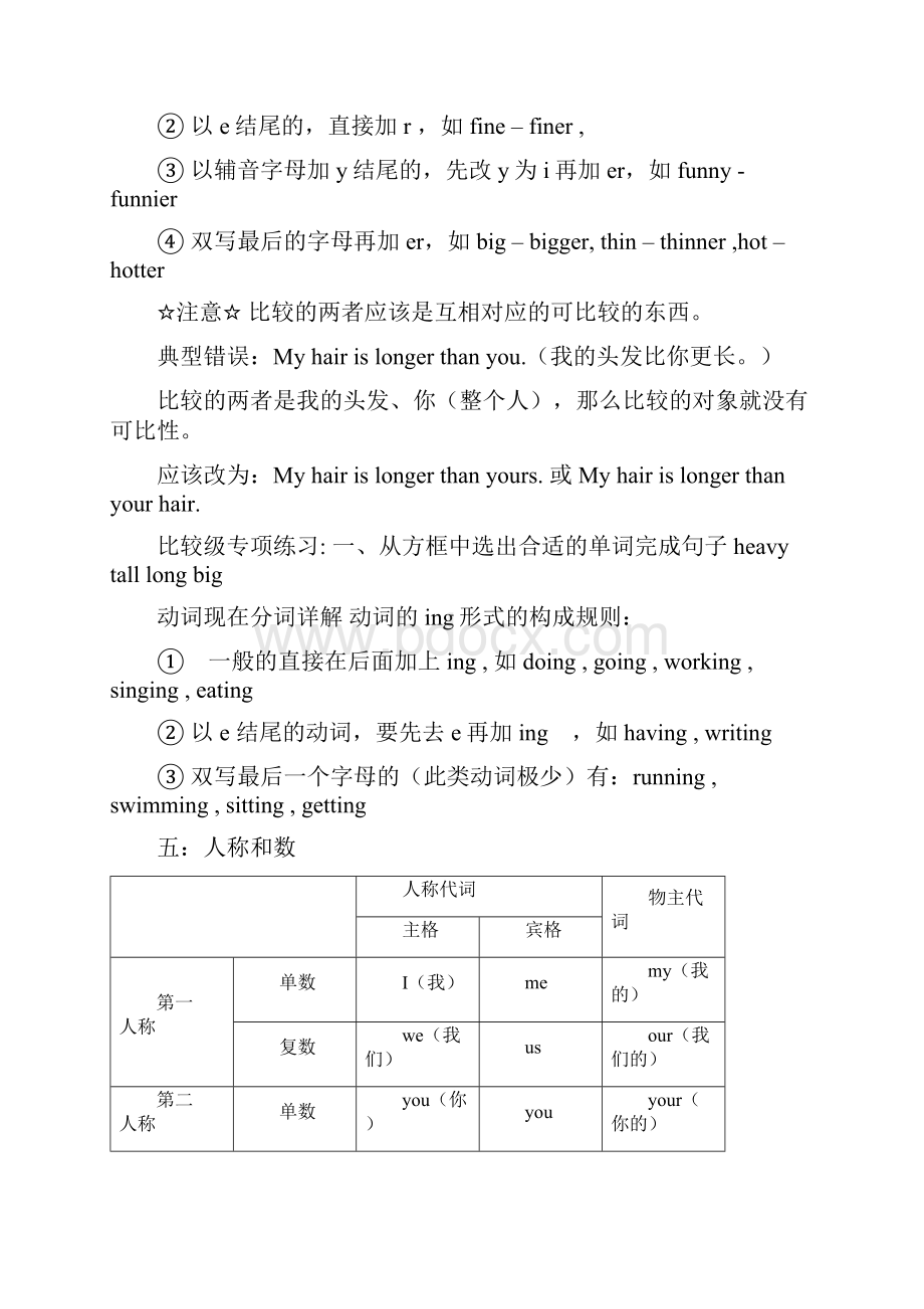 小学英语毕业升学考总复习大全Word版27页已审阅.docx_第2页