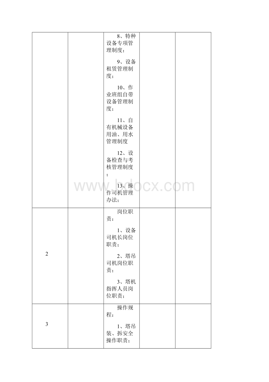 19塔式起重机与起重吊装.docx_第2页