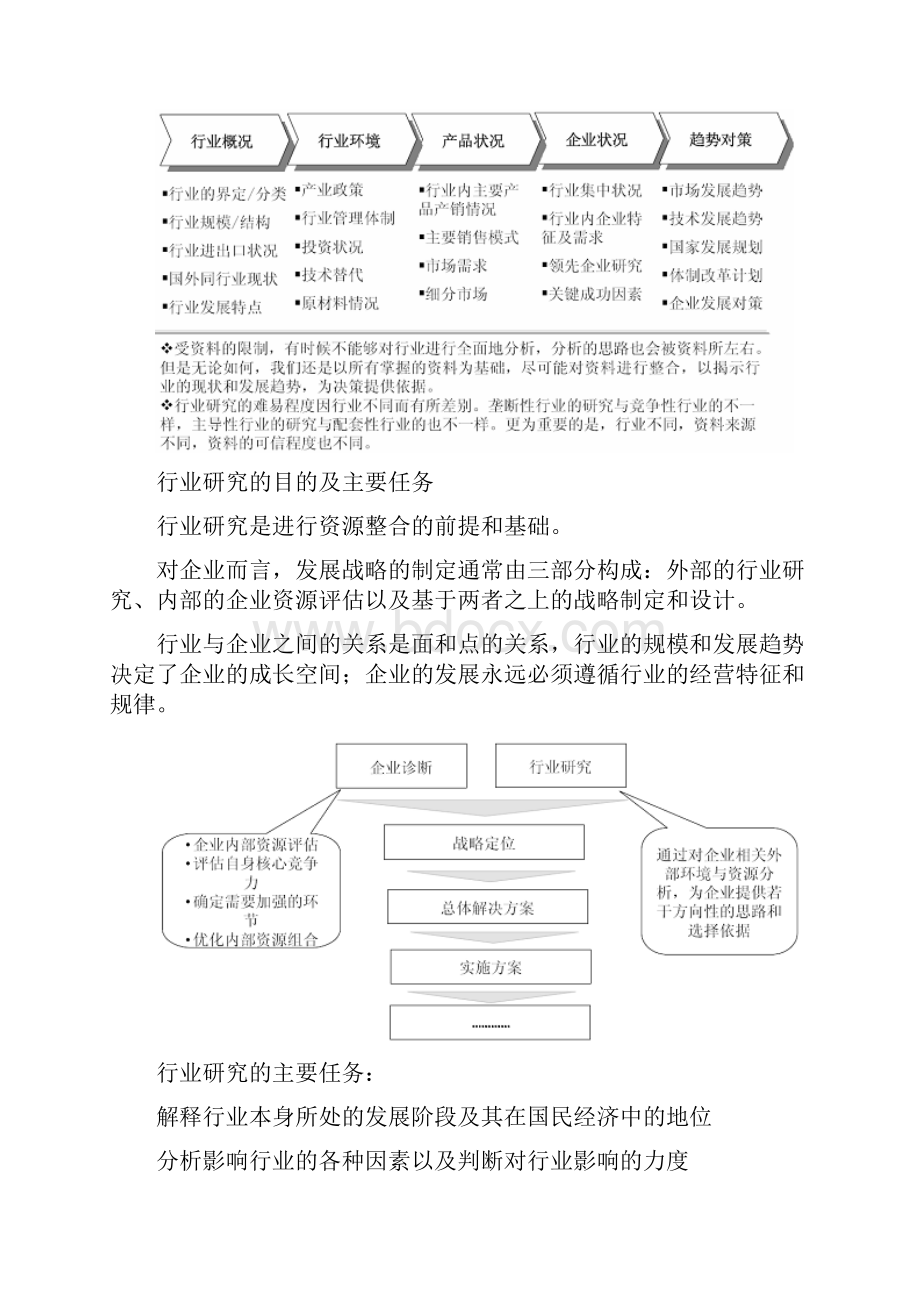 中国大型畜牧风机行业全景调研及投资方向研究报告.docx_第2页