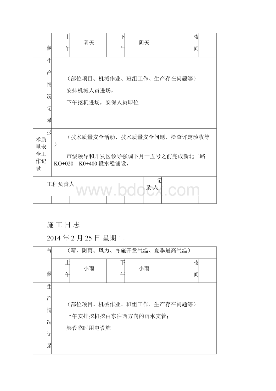 市政工程施工日记实例.docx_第2页