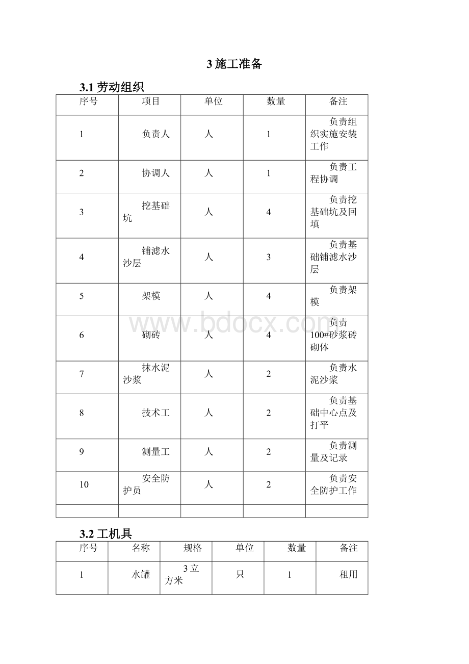 手孔井施工实用工艺实用标准.docx_第2页