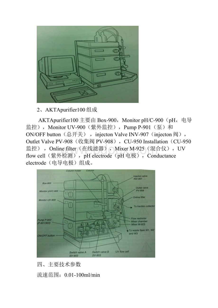 AKTApurifier100操作规程修改.docx_第2页